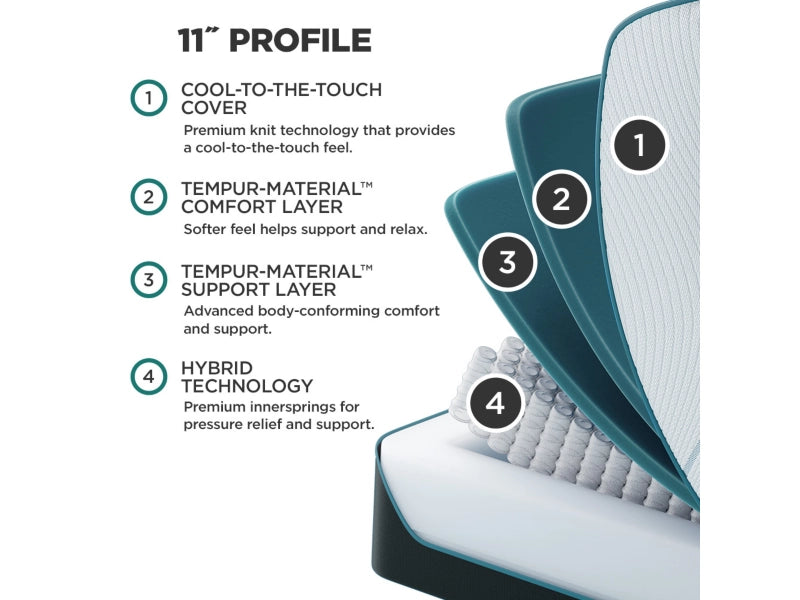 TEMPUR-PEDIC - Adapt Medium Hybrid 11