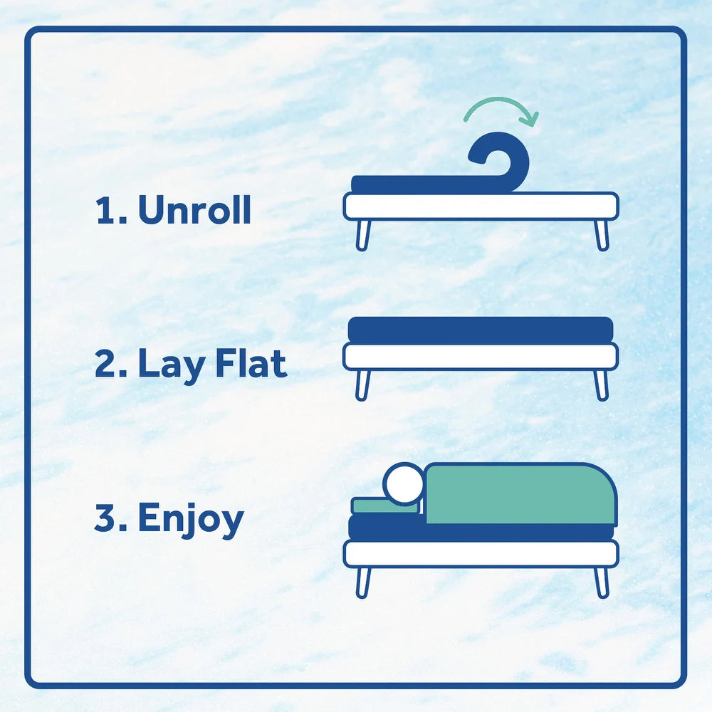 Sealy Chill Gel Memory Foam Mattress Topper w/ Cover (2 & 3-inch Height Options) Mattress Brands