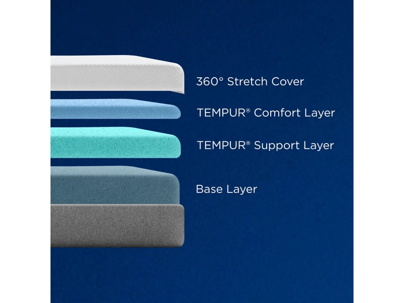 TEMPUR-Cloud Mattress 10