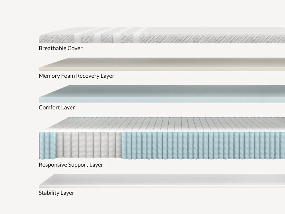 Leesa Original Hybrid 11" Mattress Mattress Brands